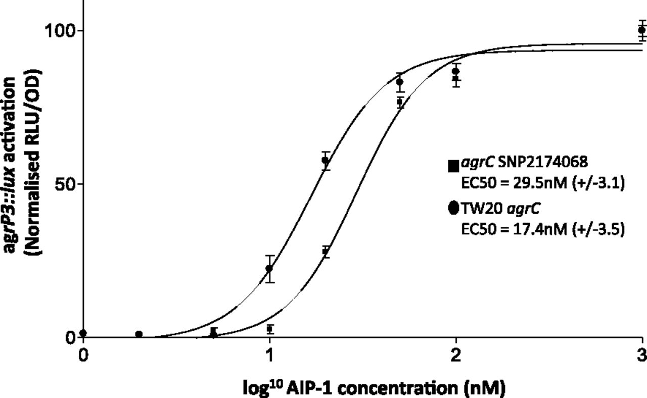 839fig4