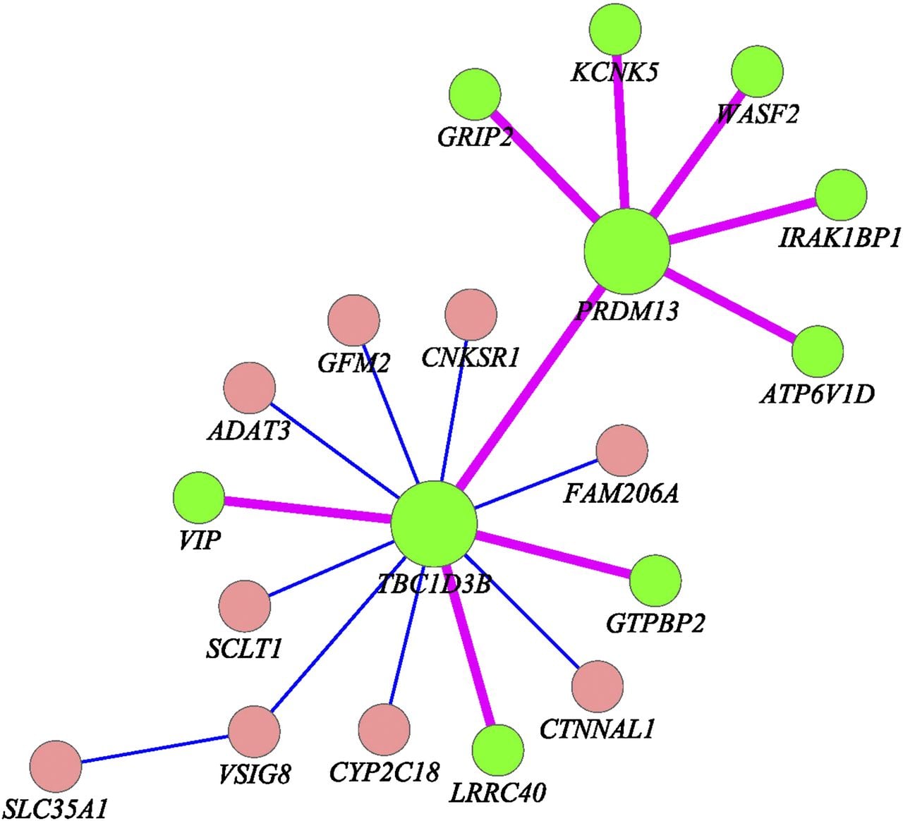 989fig4