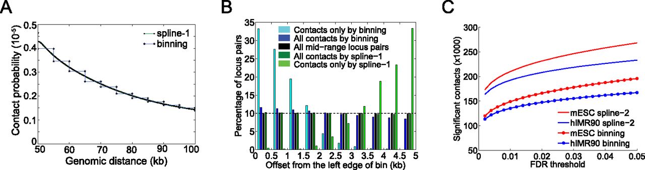999fig3