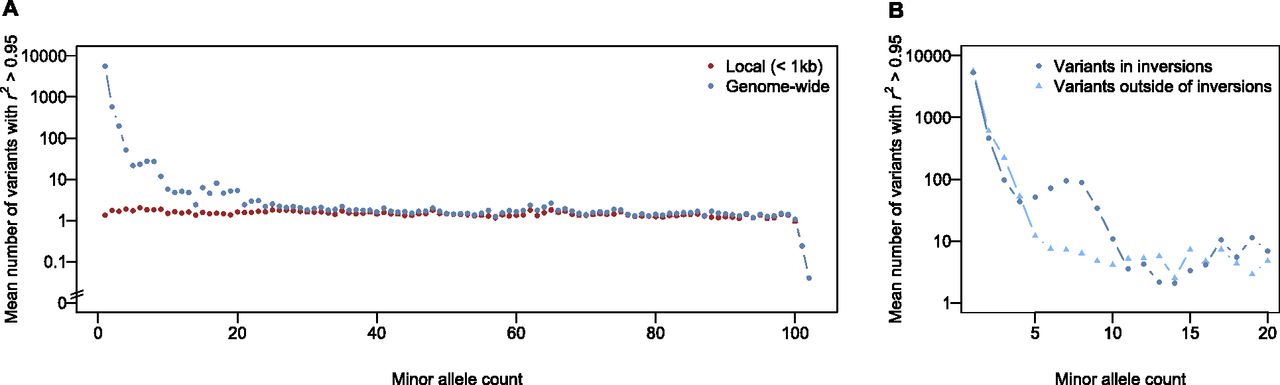 1193fig9