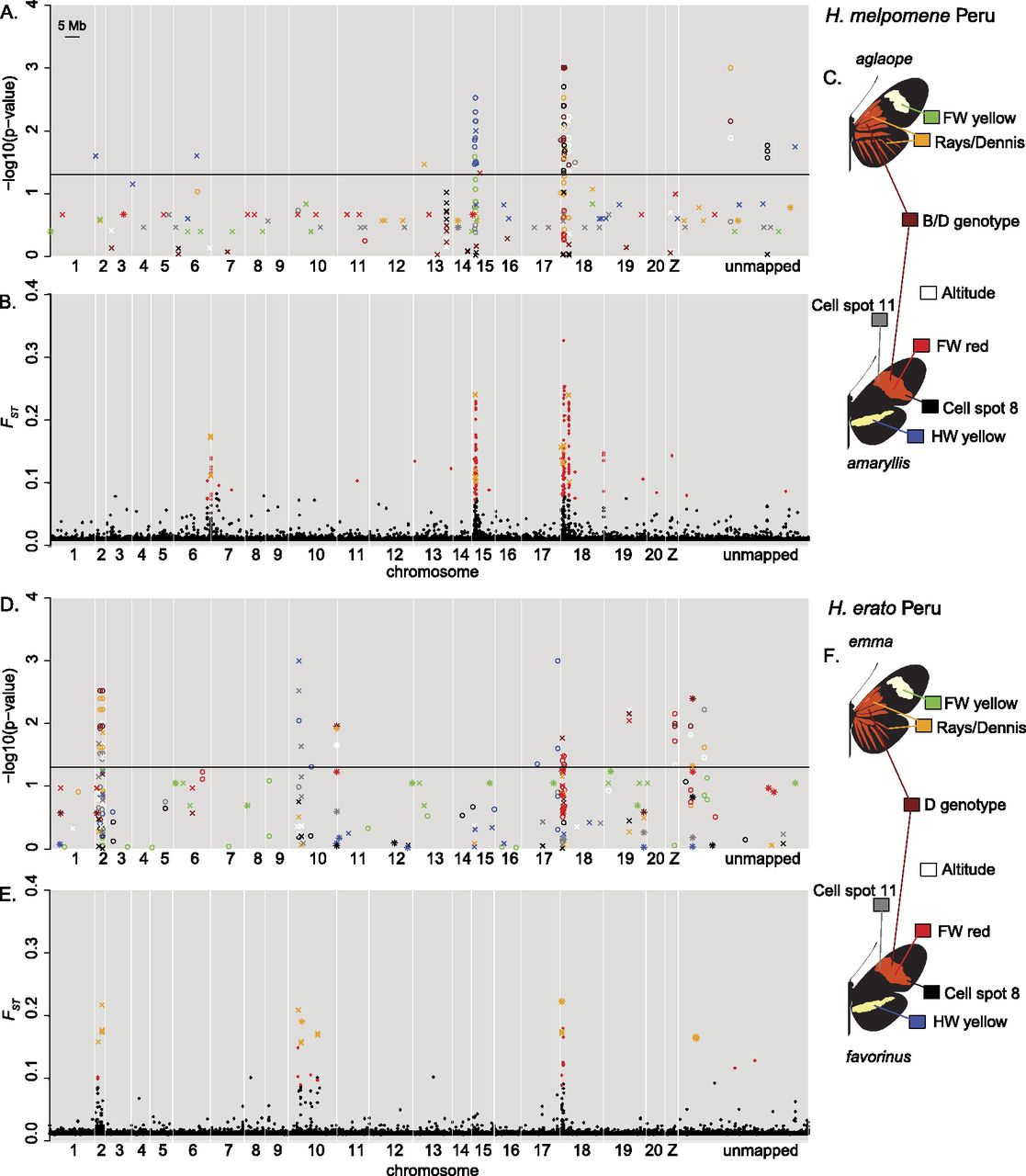 1316fig3