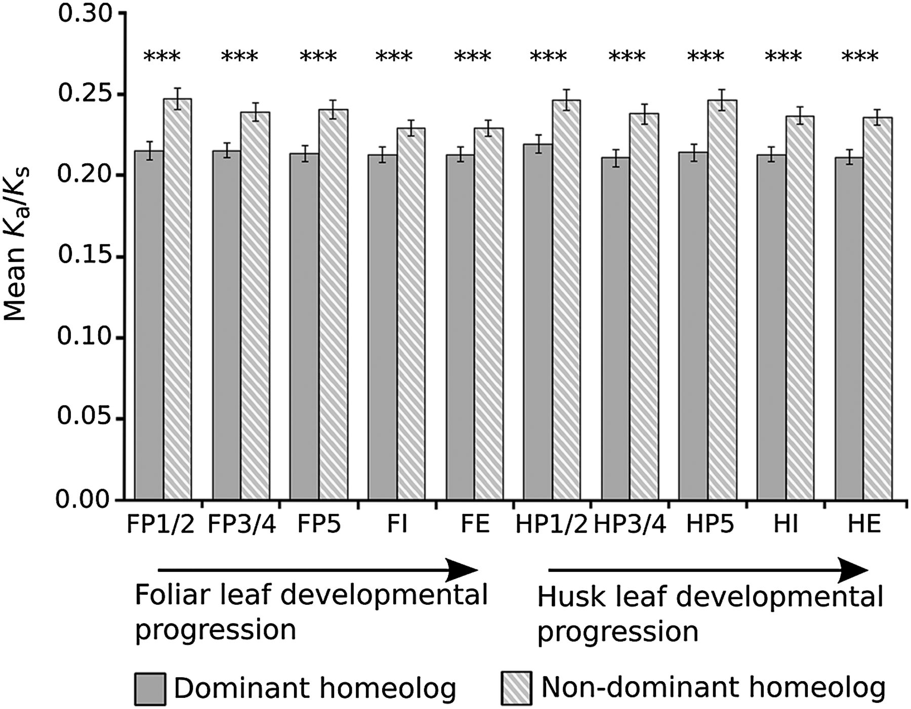 1348fig4