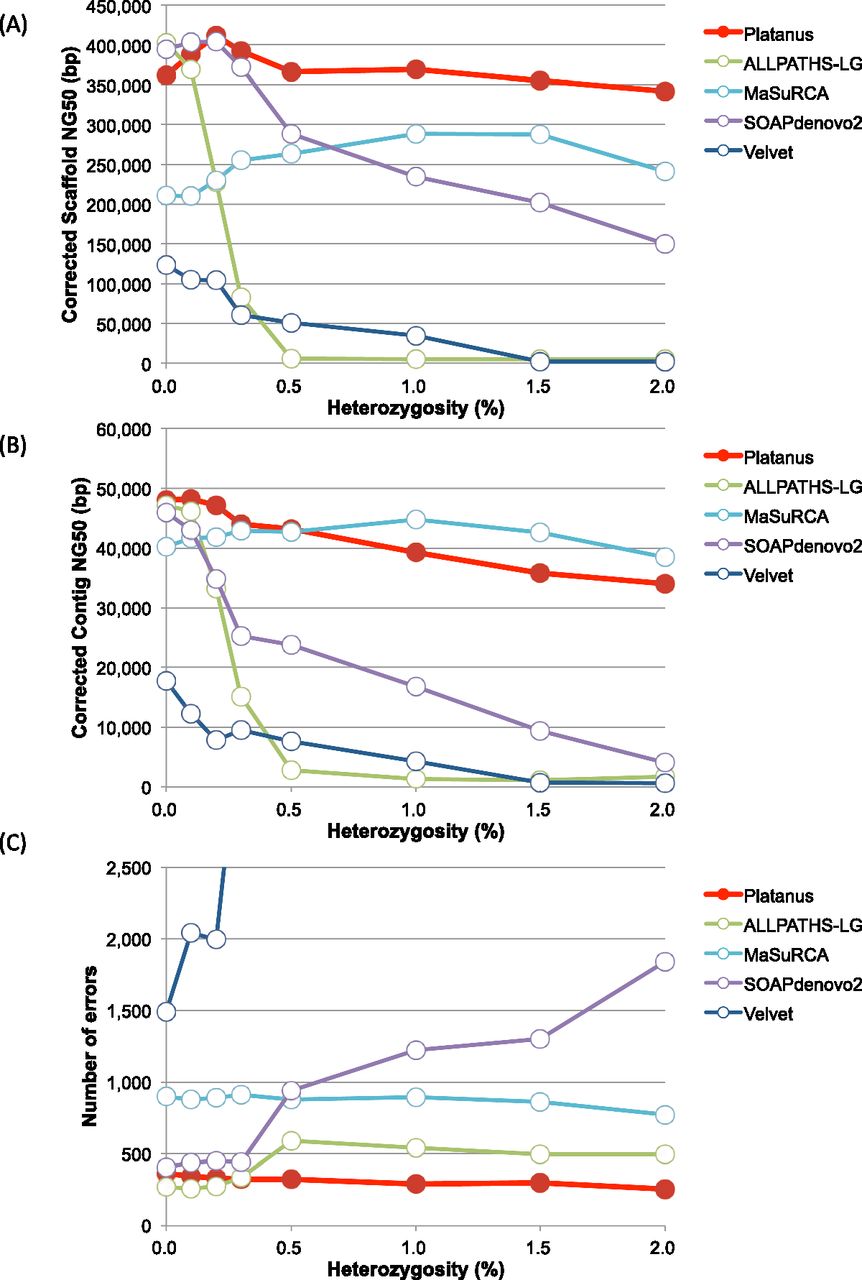 1384fig3