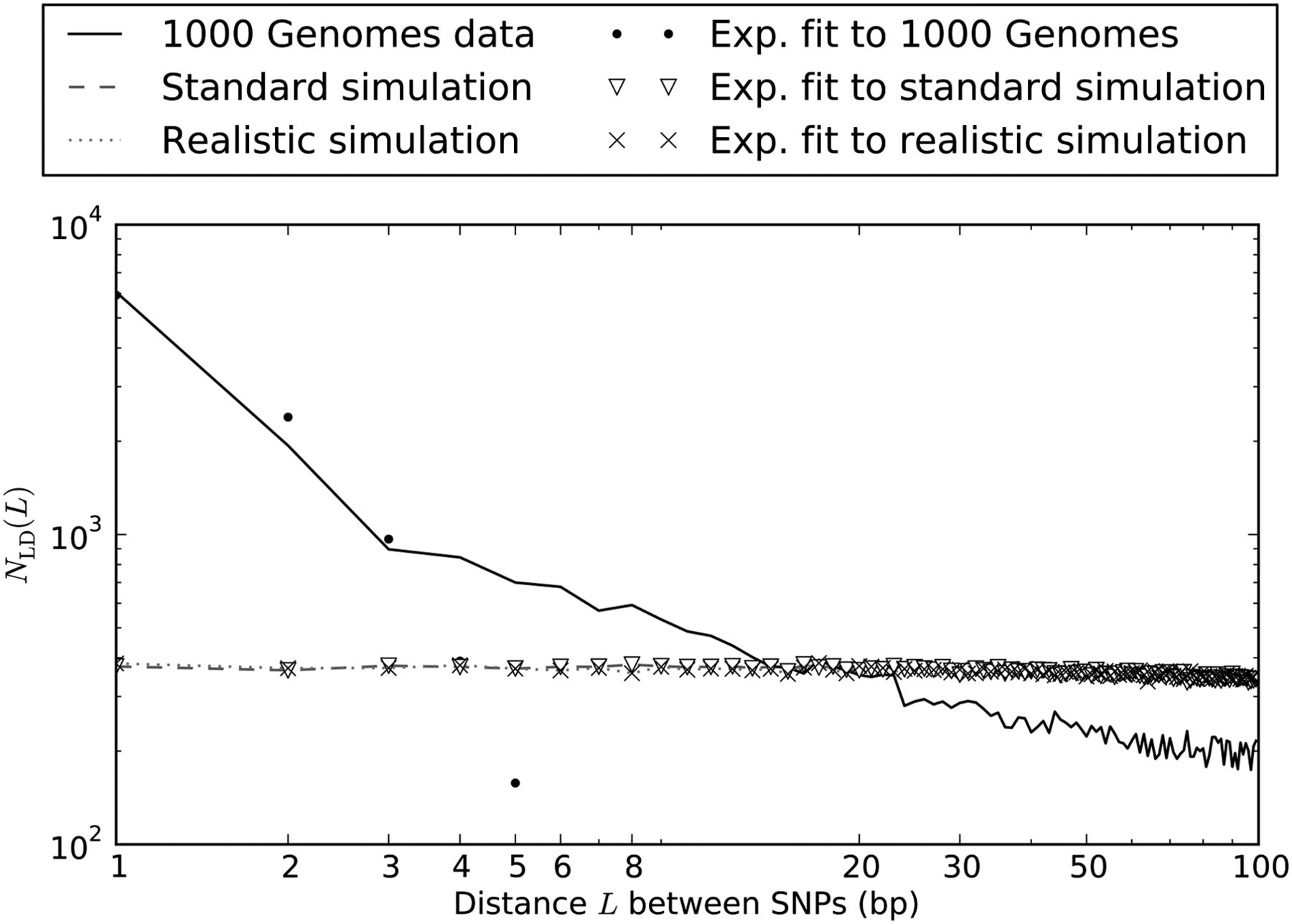 1445fig1