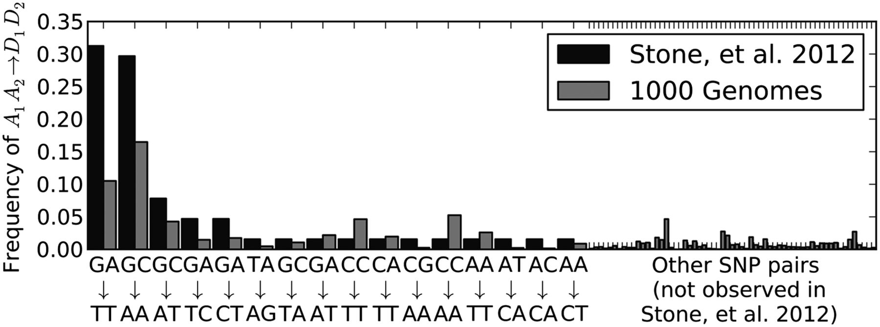 1445fig8