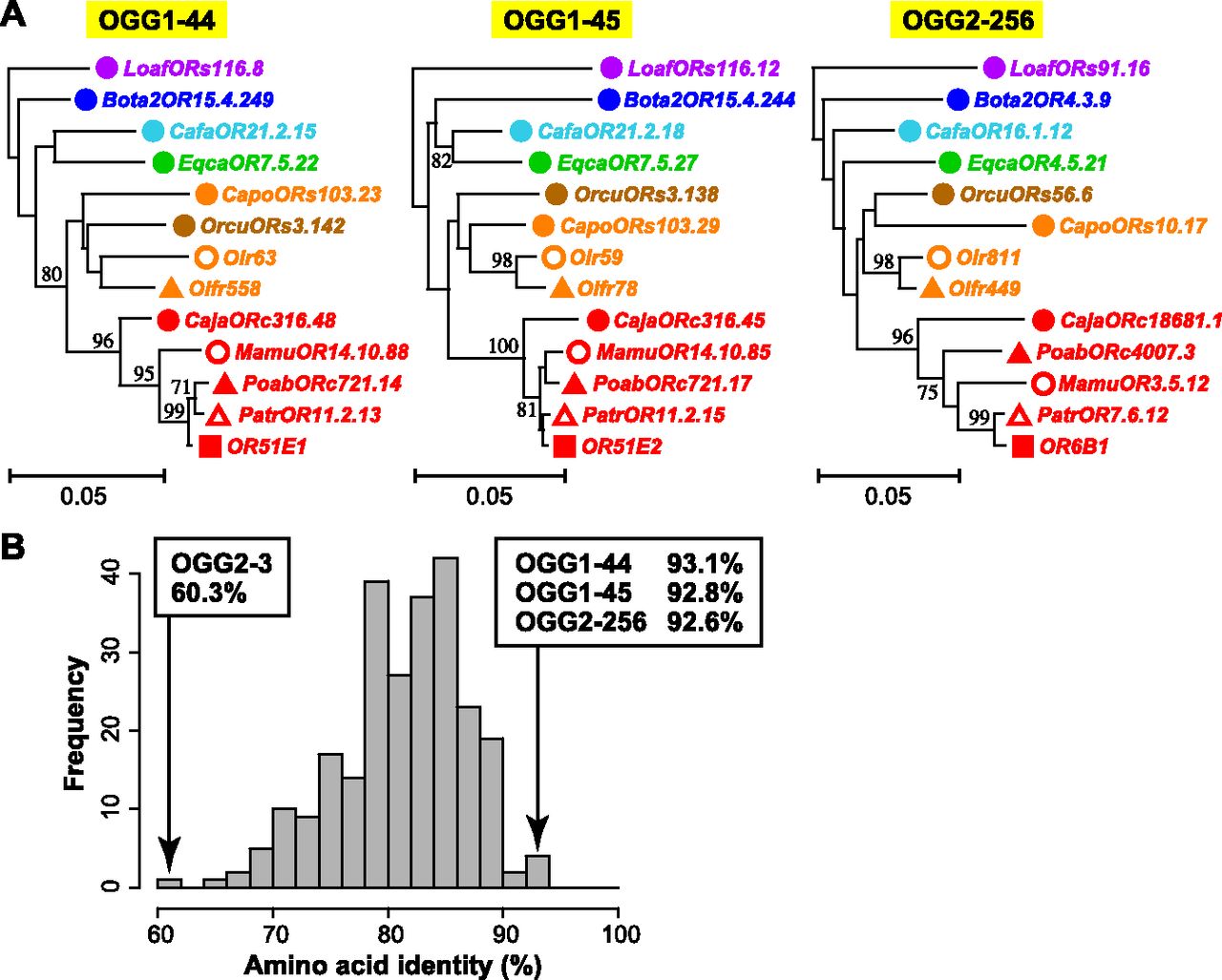 1485fig4