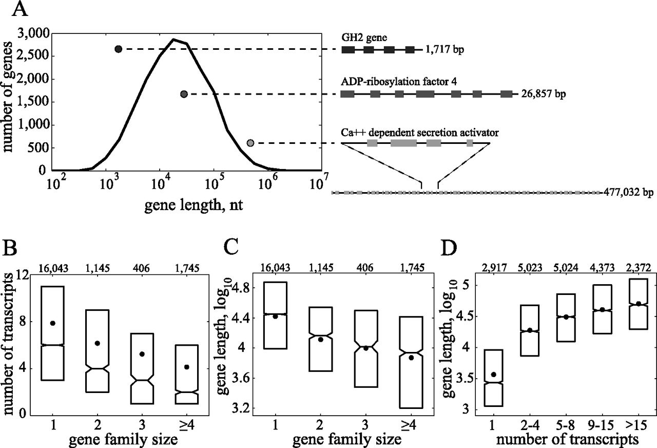 1497fig1