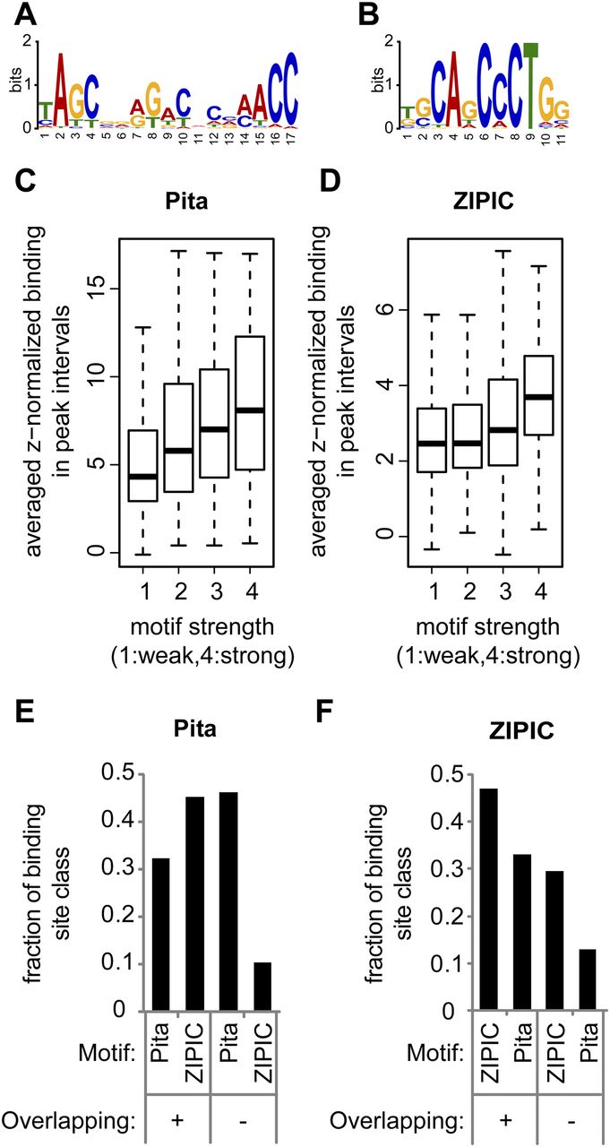 89fig4