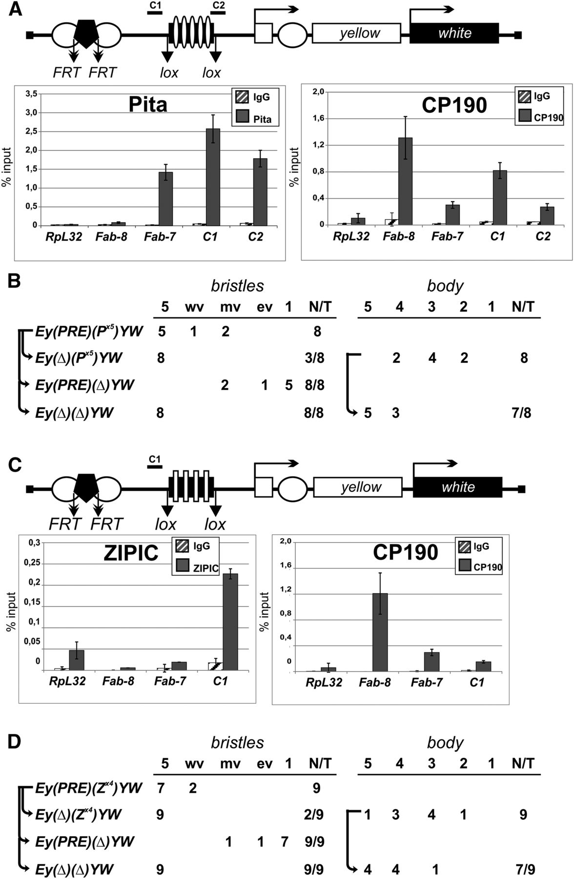 89fig6