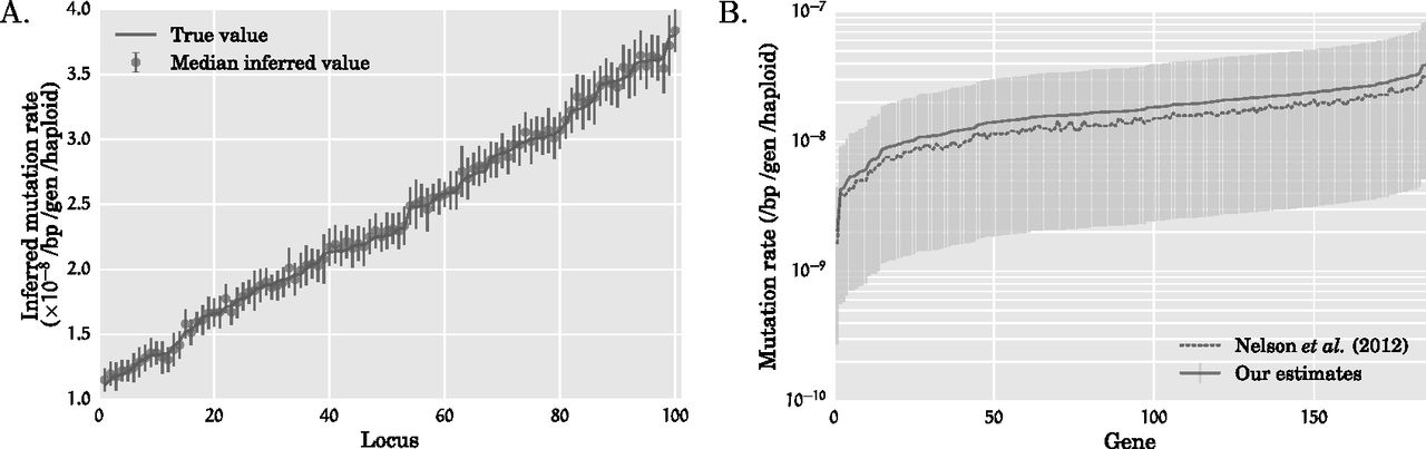 268fig4