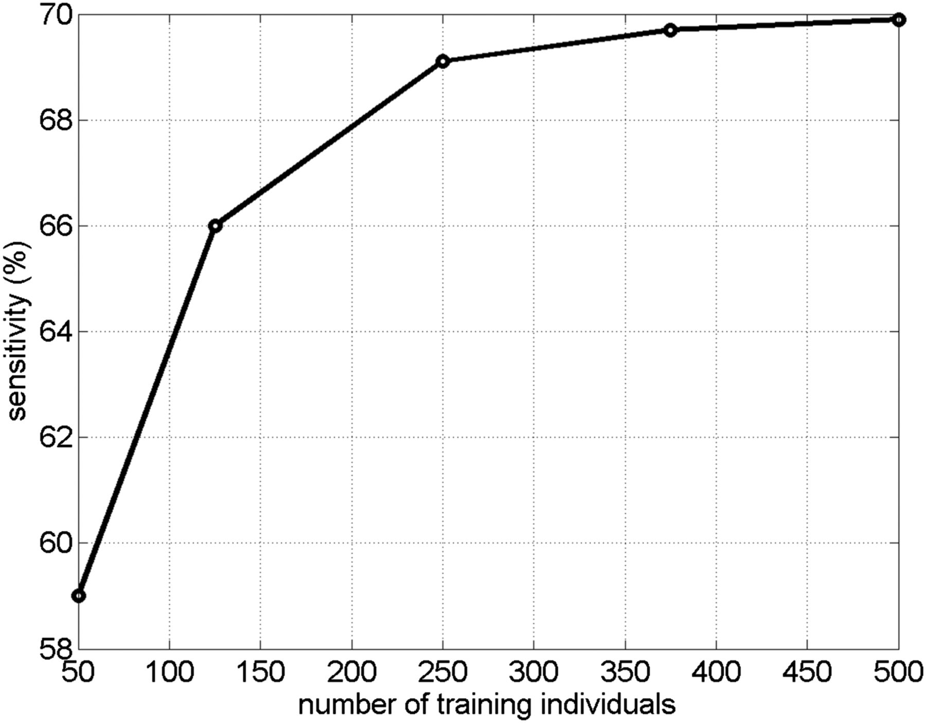 280fig2