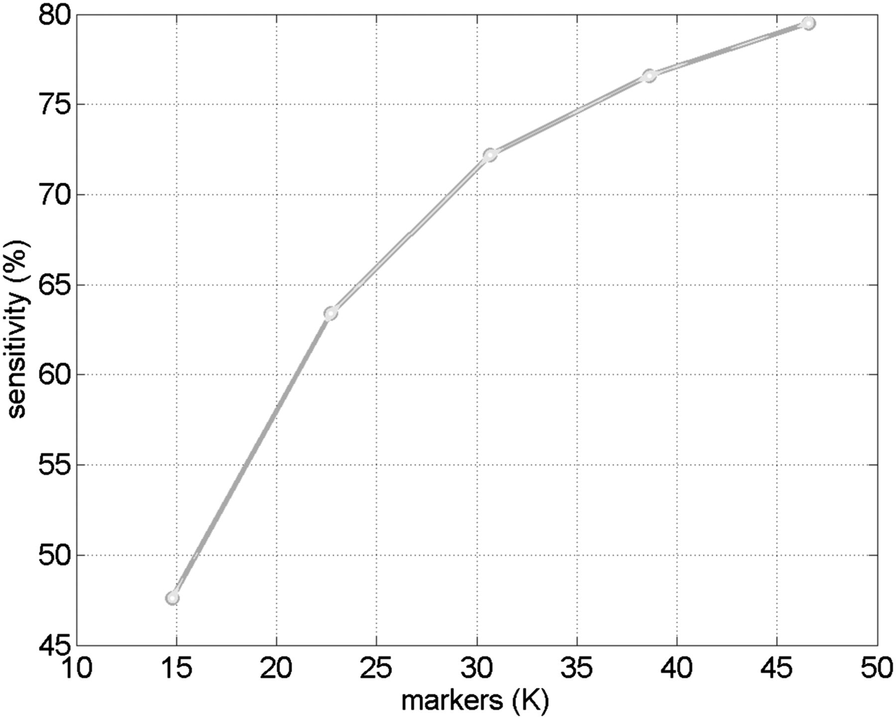 280fig3