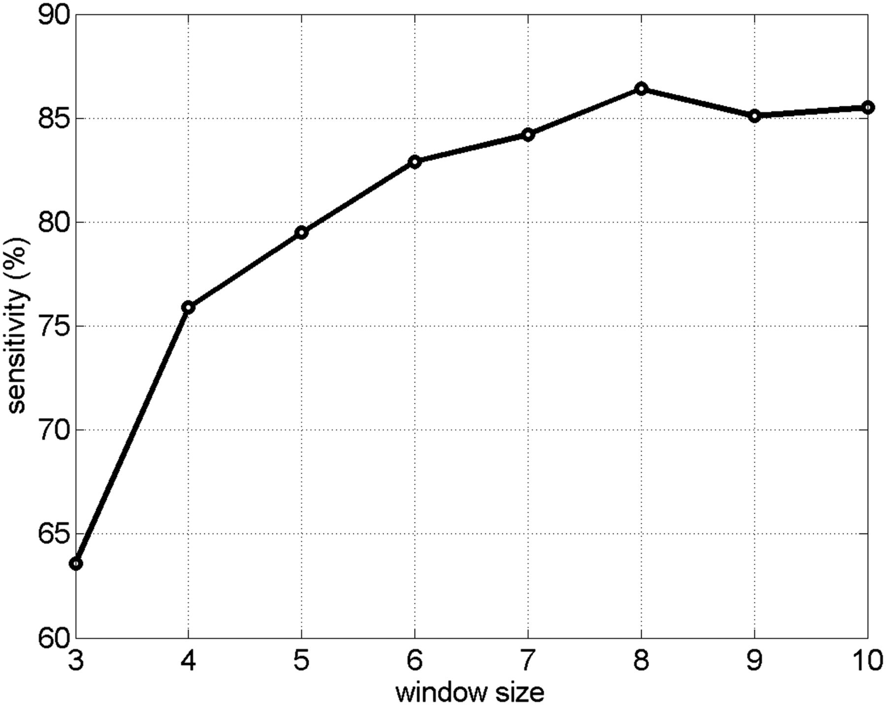 280fig4