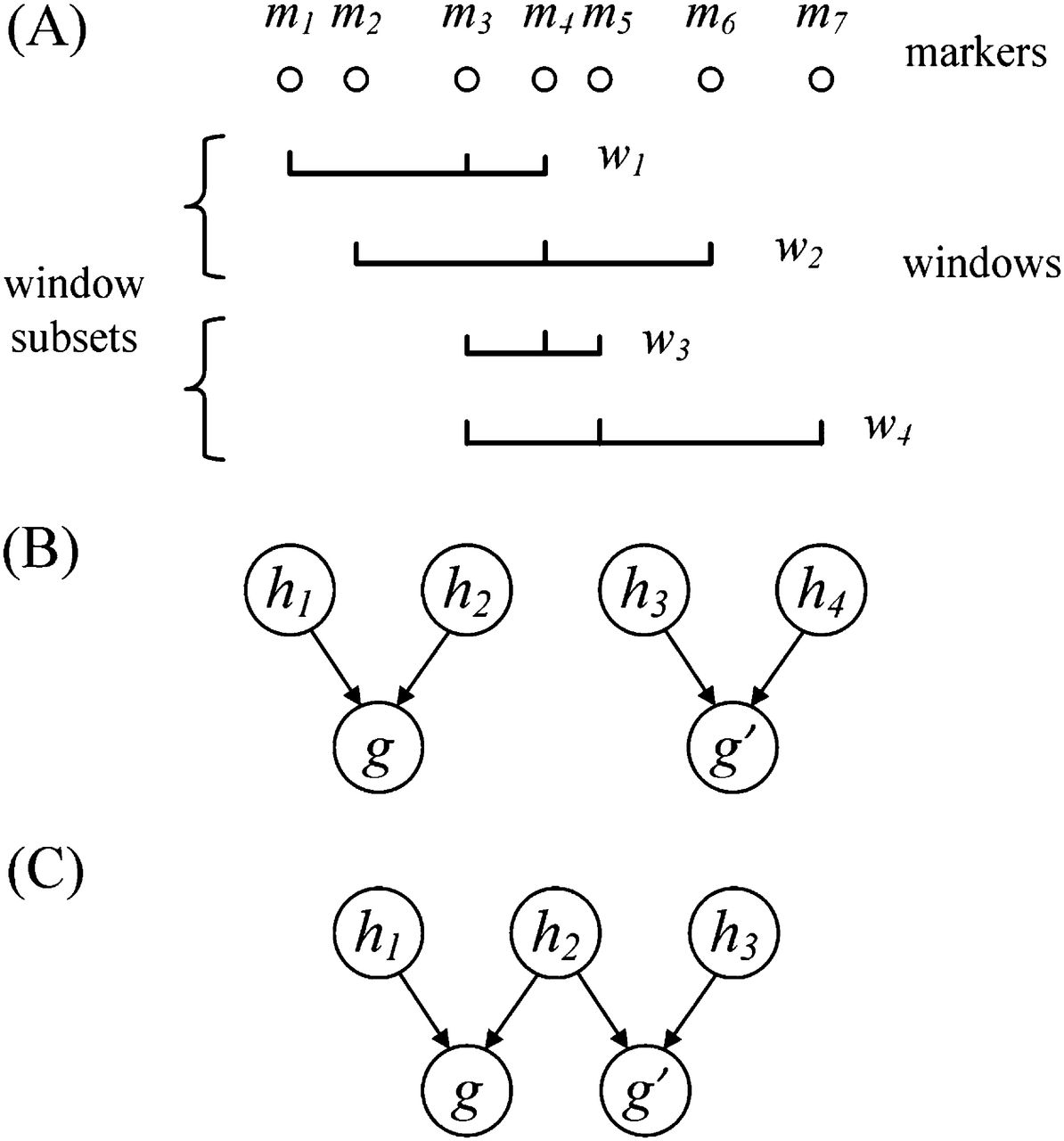 280fig5