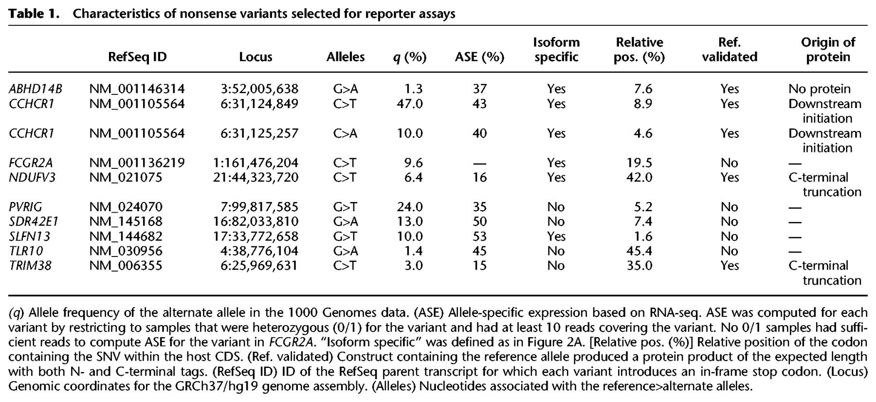 1639tb01