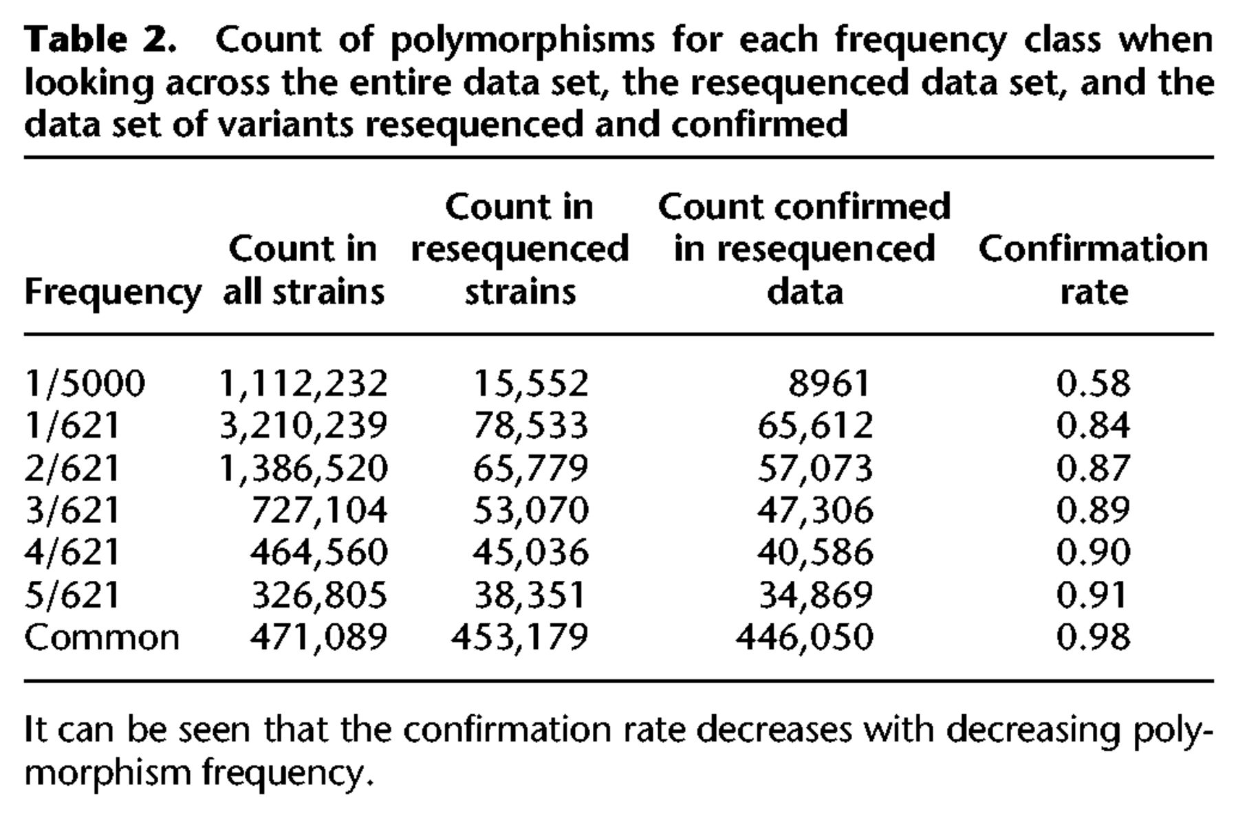 1988tb02