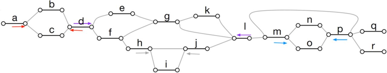 665f03