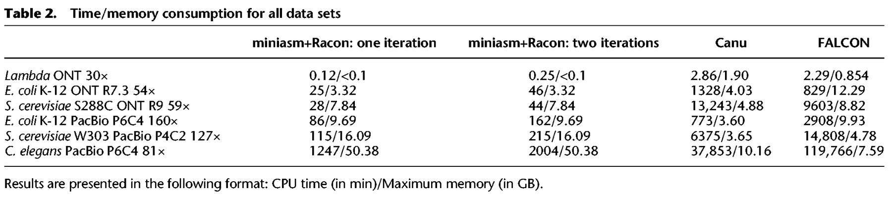 737tb02
