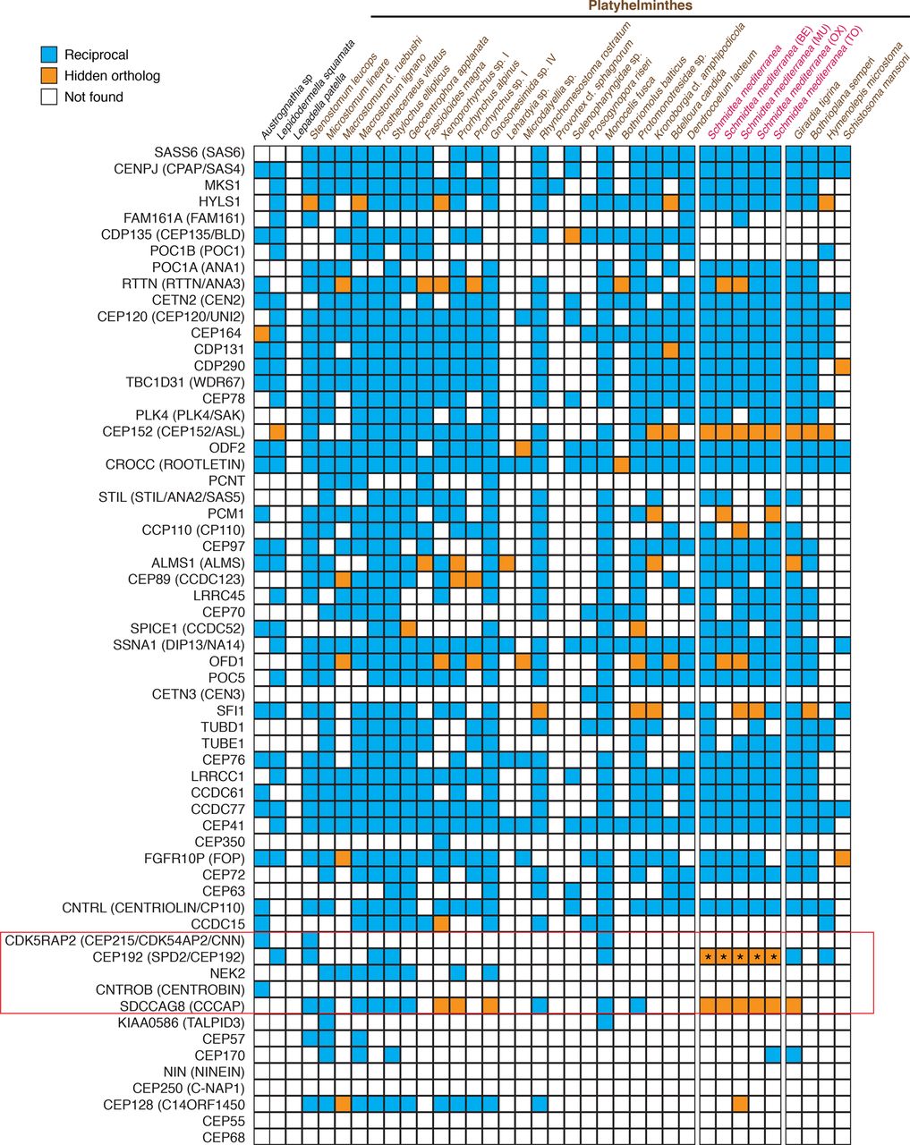 1263f05