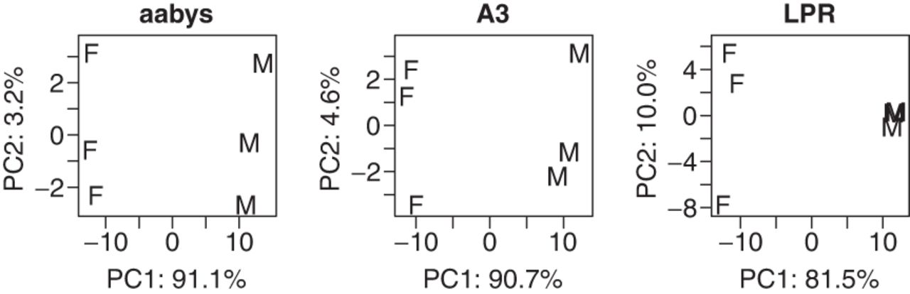 1417f04