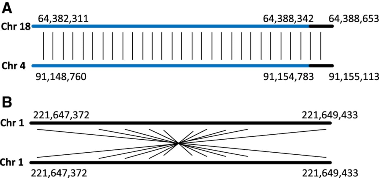 901f05