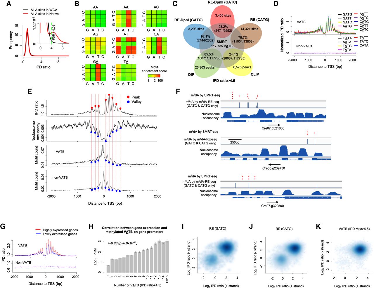 1067f03