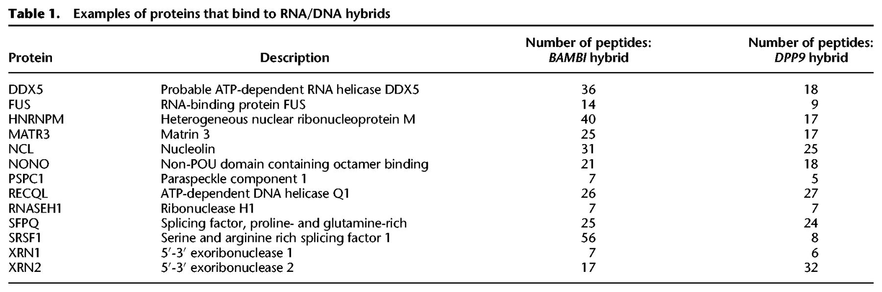 1405tb01