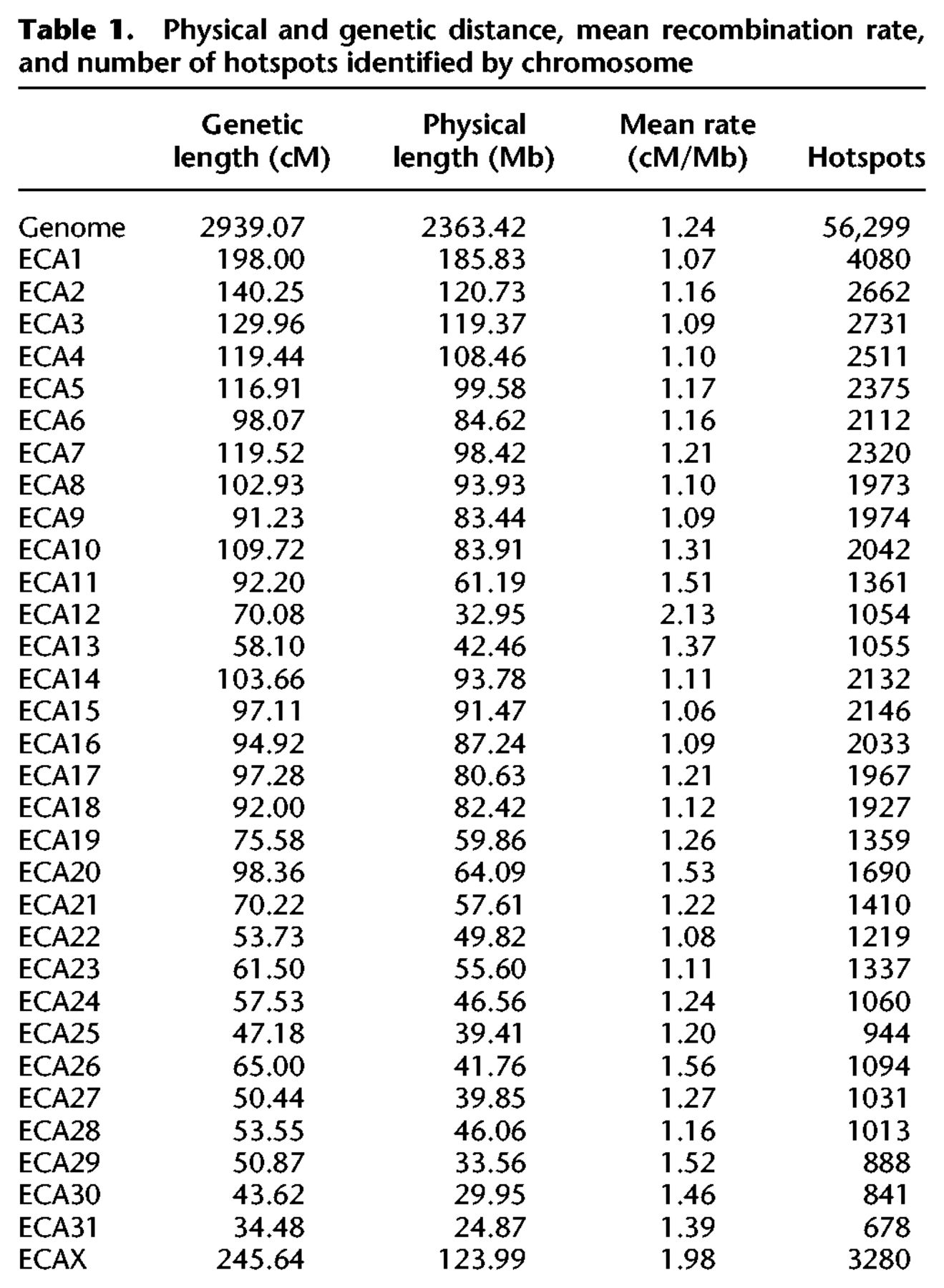 1744tb01