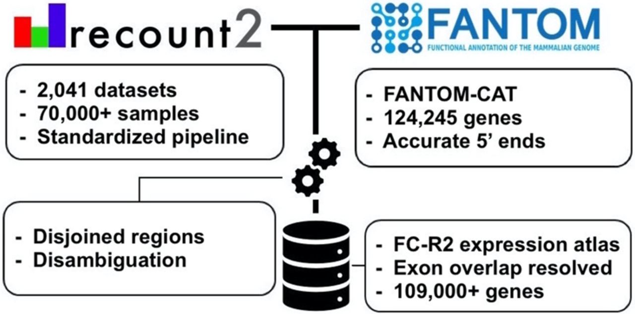 1073f01