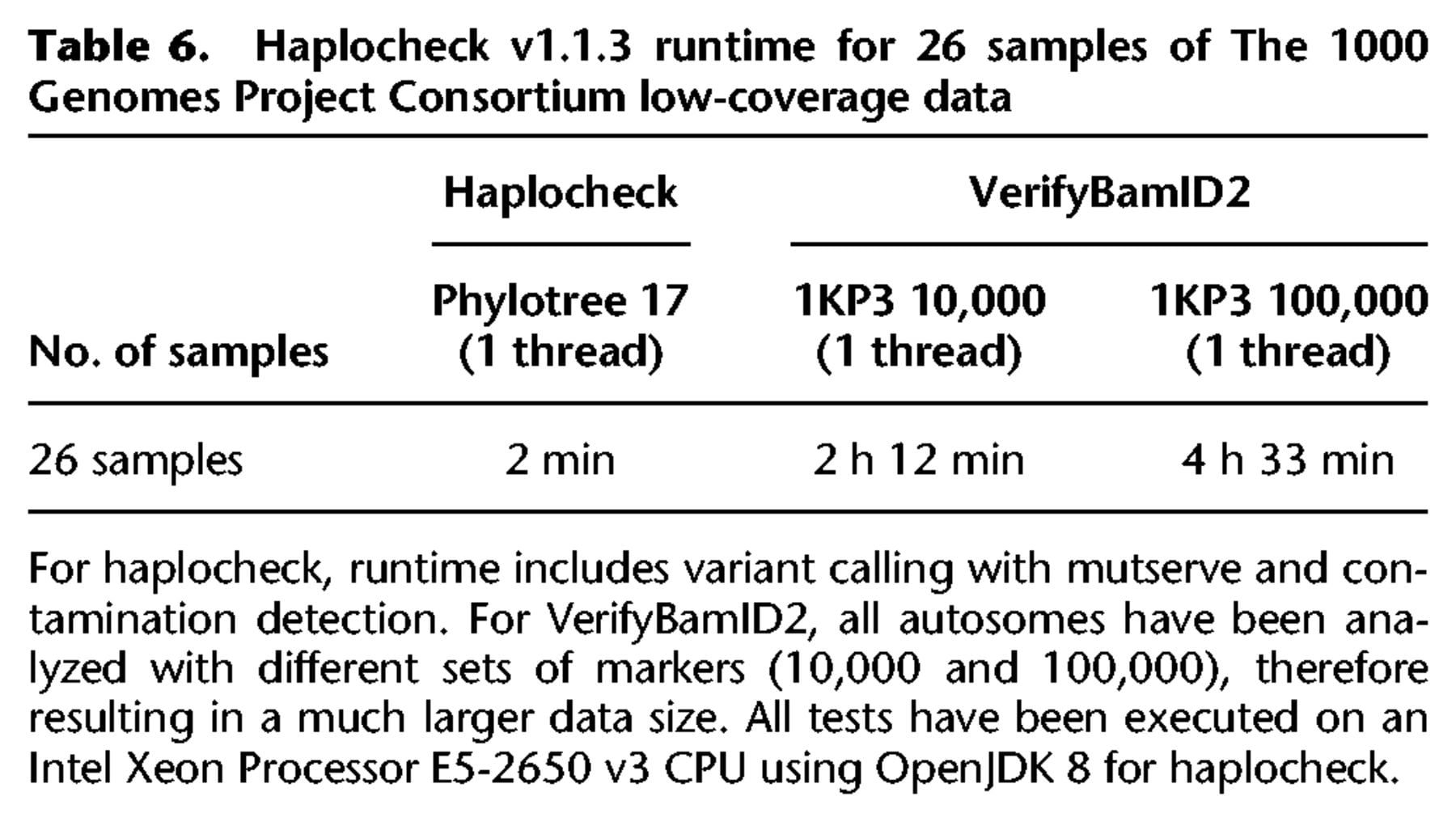 309tb06