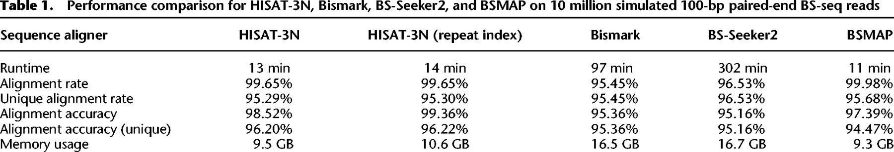 1290tb01