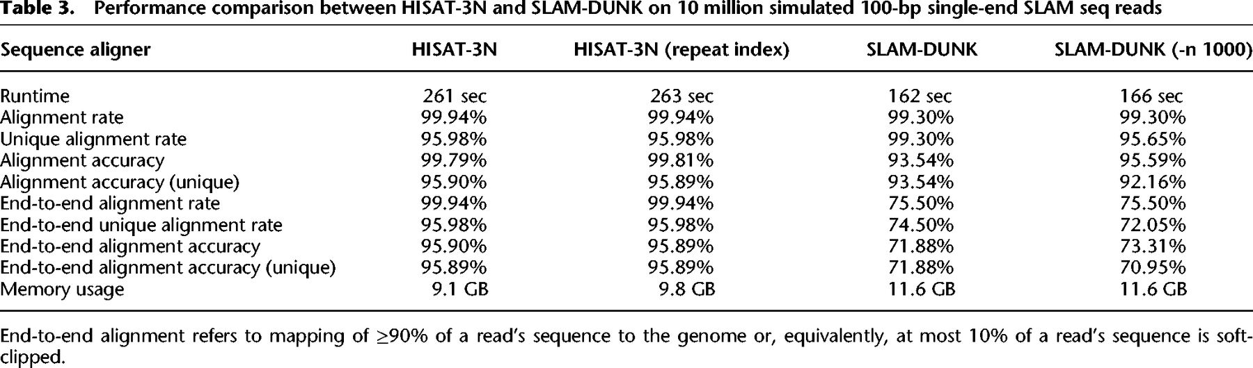 1290tb03