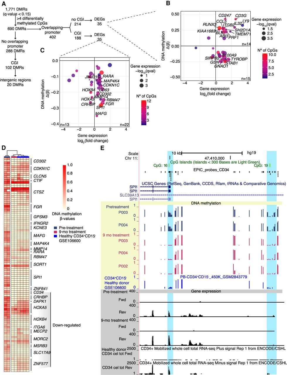 1381f06