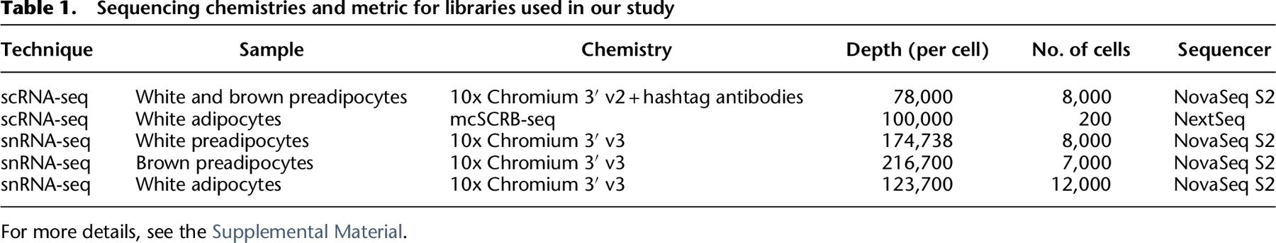 242tb01