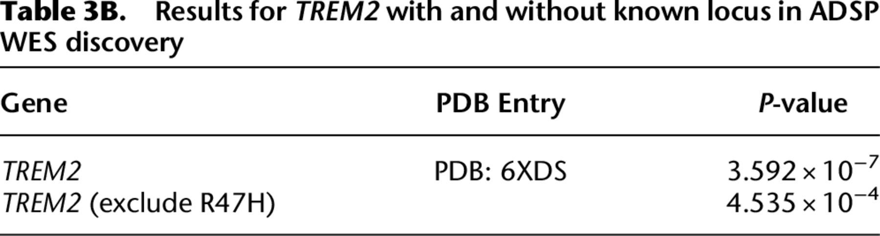 778tb03b
