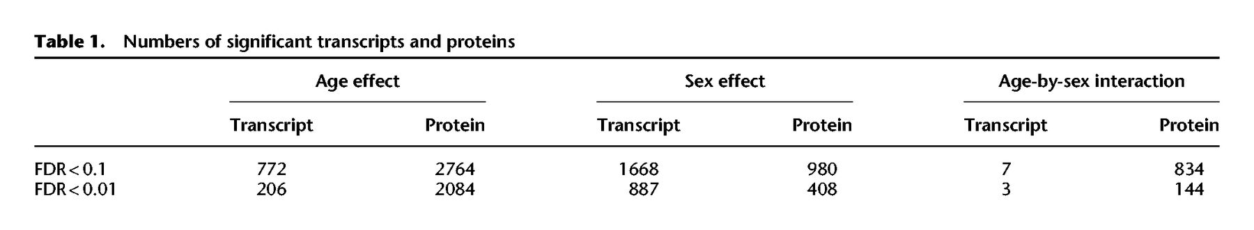 838tb01