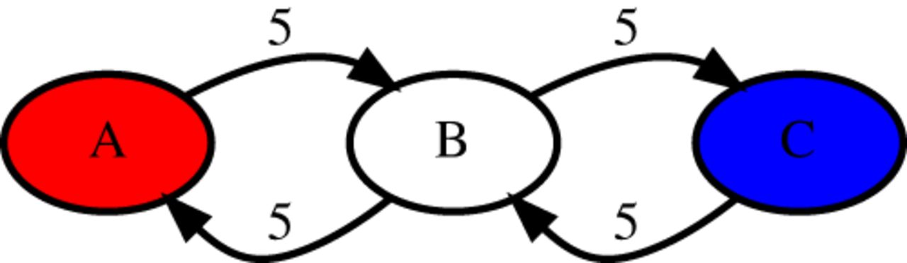 1137f08