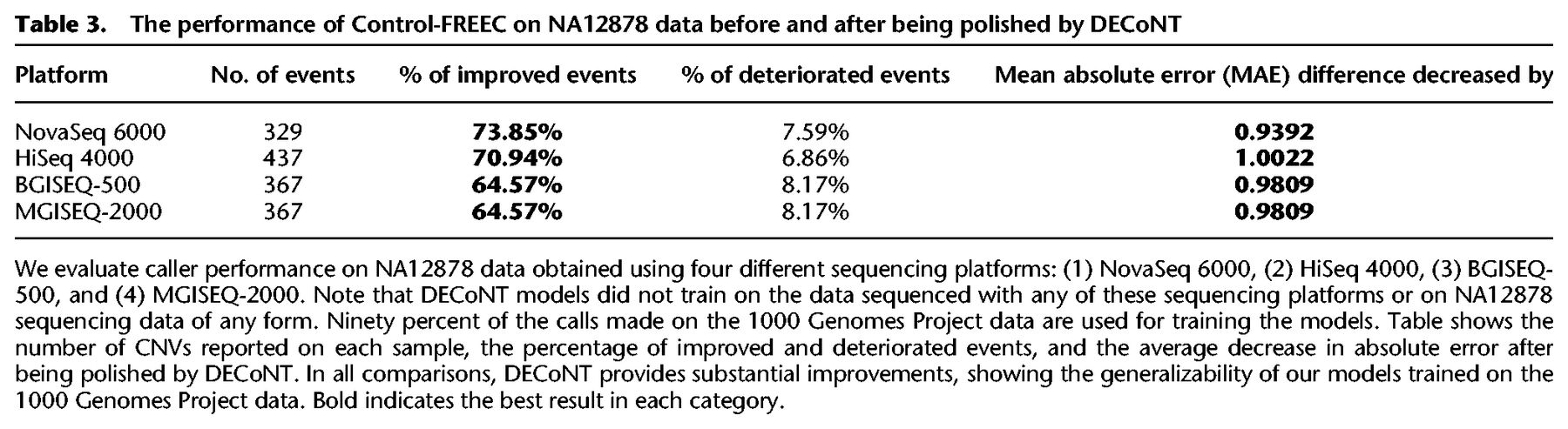 1170tb03