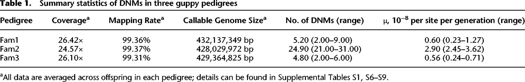 1317tb01
