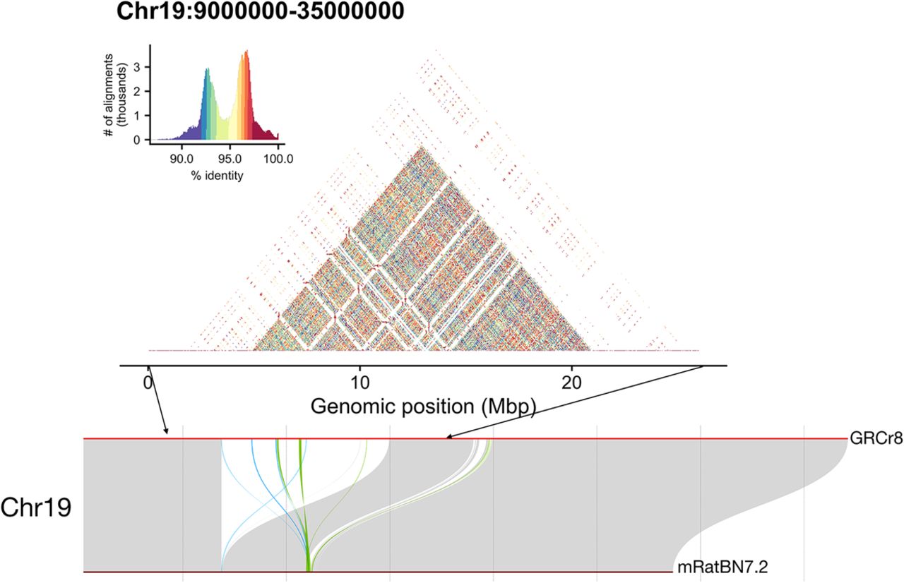 2081f05