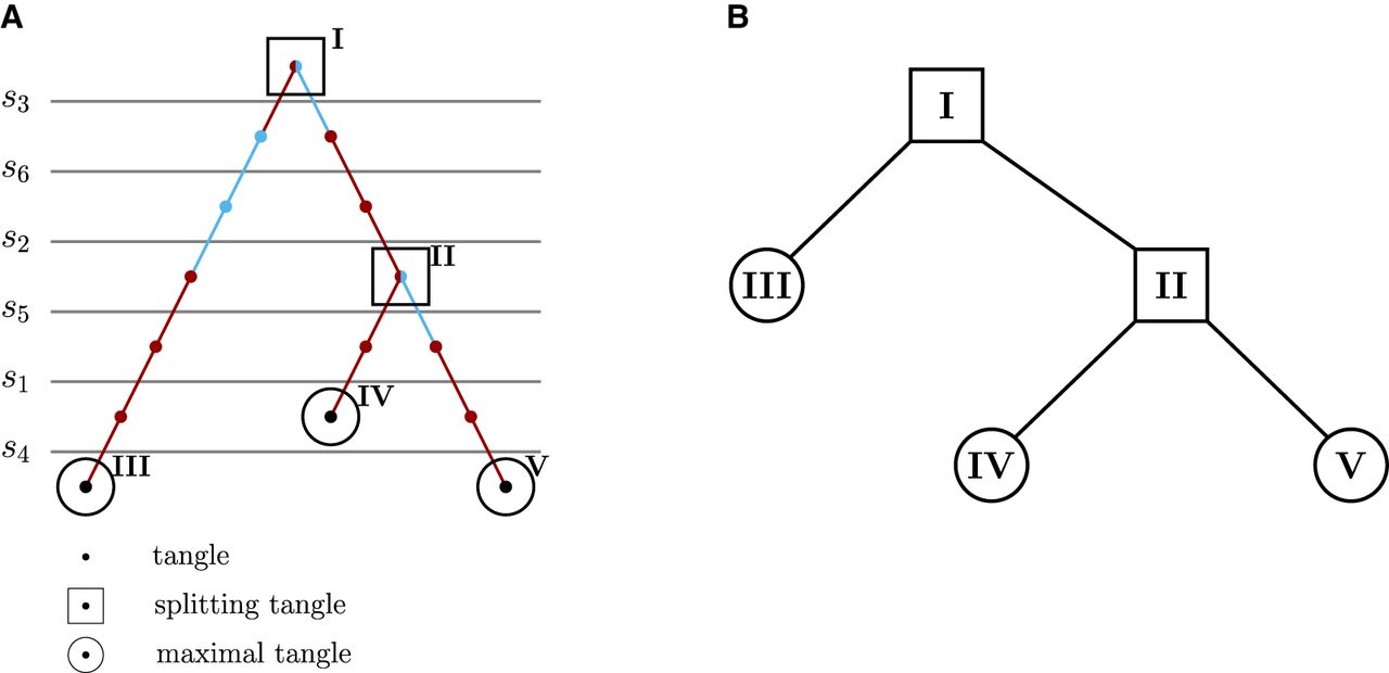 2244f02
