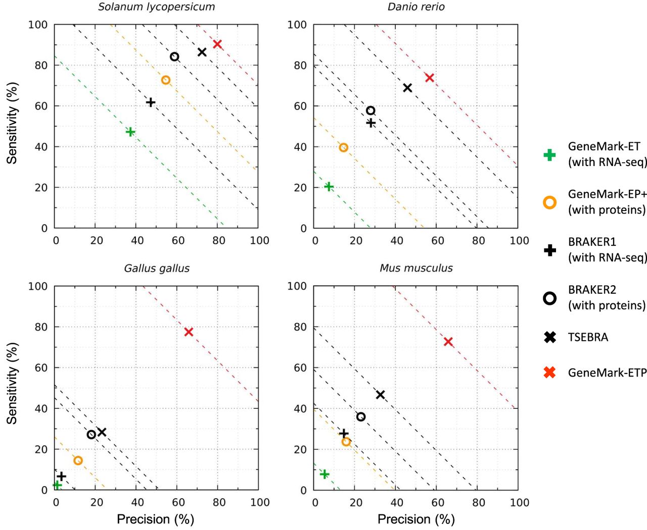 757f04