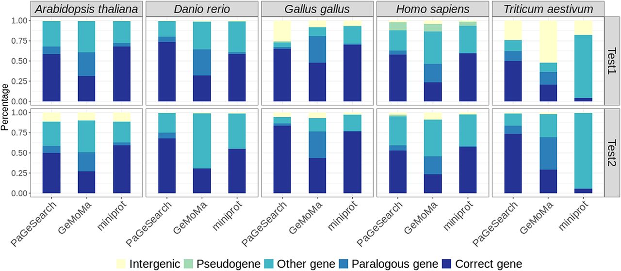 784f04
