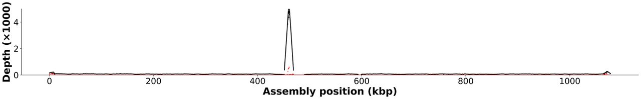863f04