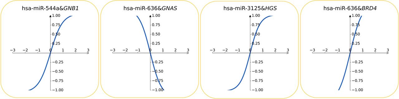 1836f03