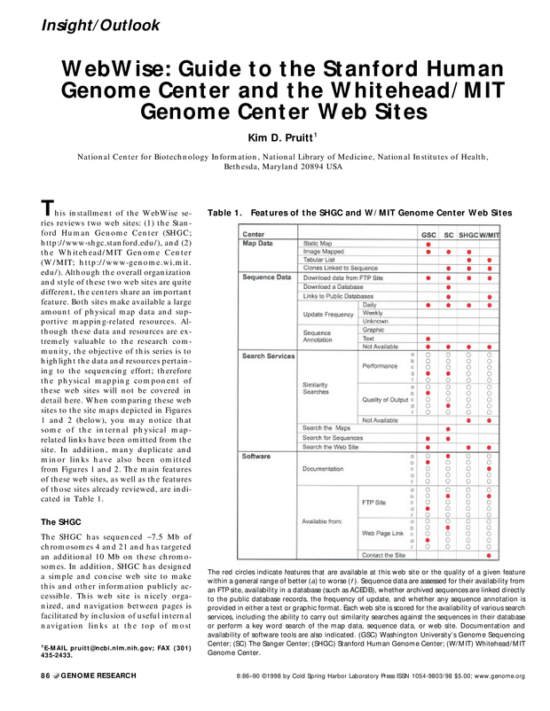 First page of pdf