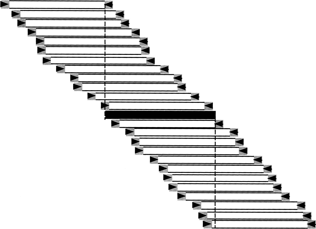 gr